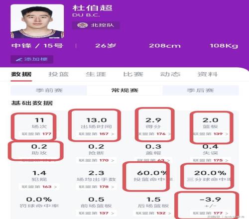 常规赛,沪疆争霸亮,点汇总,开云体育,开云体育官网,开云体育app,开云体育平台,KAIYUN,SPORTS,kaiyun登录入口