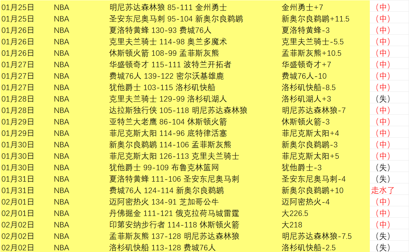 马龙樊振东,王楚钦难得,相聚,开云体育,开云体育官网,开云体育app,开云体育平台,KAIYUN,SPORTS,kaiyun登录入口