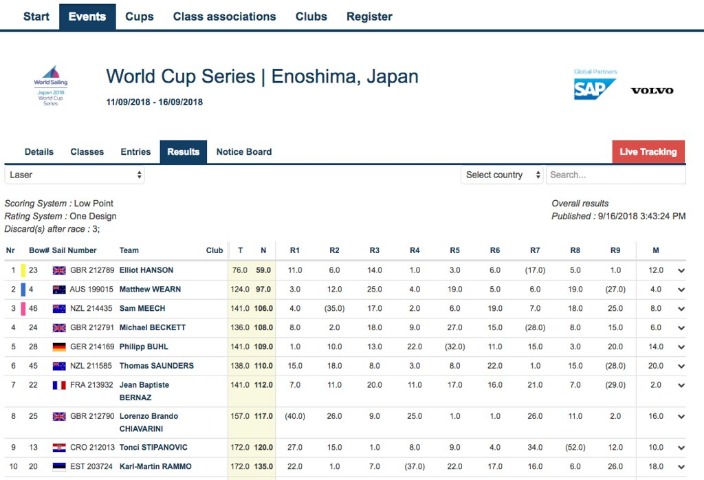 澳队迎战战,国青,淘汰赛在即,开云体育,开云体育官网,开云体育app,开云体育平台,KAIYUN,SPORTS,kaiyun登录入口