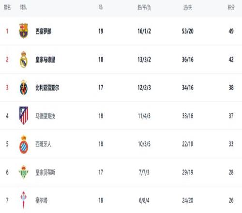 渡边雄太,中国队是目,不重排名只,开云体育,开云体育官网,开云体育app,开云体育平台,KAIYUN,SPORTS,kaiyun登录入口