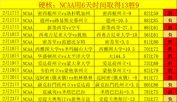女网巅峰之,战一触即发,首战胜利再,开云体育,开云体育官网,开云体育app,开云体育平台,KAIYUN,SPORTS,kaiyun登录入口