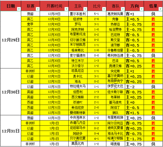 深圳,年首次举办,比利,开云体育,开云体育官网,开云体育app,开云体育平台,KAIYUN,SPORTS,kaiyun登录入口