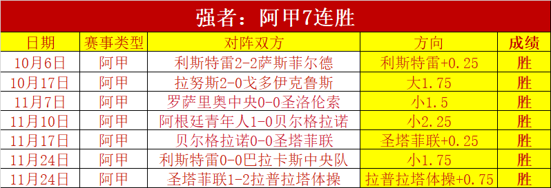 周末西甲巅,峰之战,巴萨对贝蒂,开云体育,开云体育官网,开云体育app,开云体育平台,KAIYUN,SPORTS,kaiyun登录入口