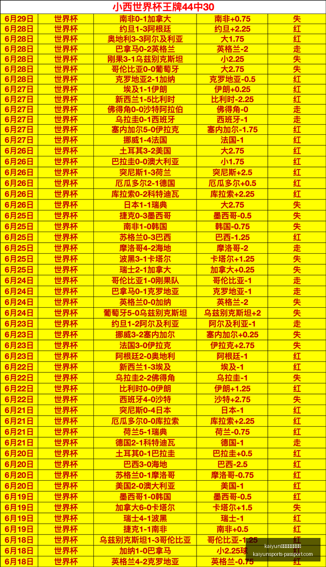 体育官网在,线登录,kaiyun体育官网在线登录,开云体育官网,开云在线登录,开云全站服务,开云入口,开云娱乐