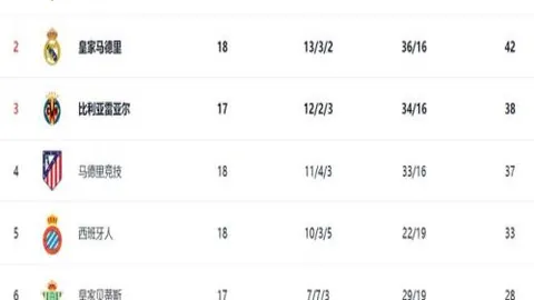 渡边雄太：中国队是目标，不重排名只求挑战