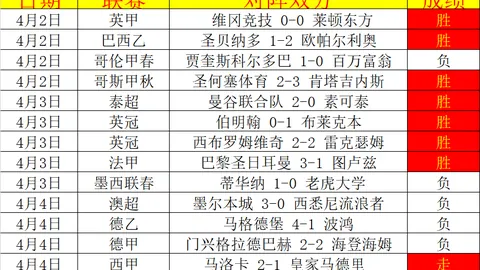 kaiyun体育官网在线登录 资讯 155220 qwd