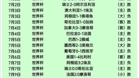 体育官网在线，开云入口，登录 125308 6